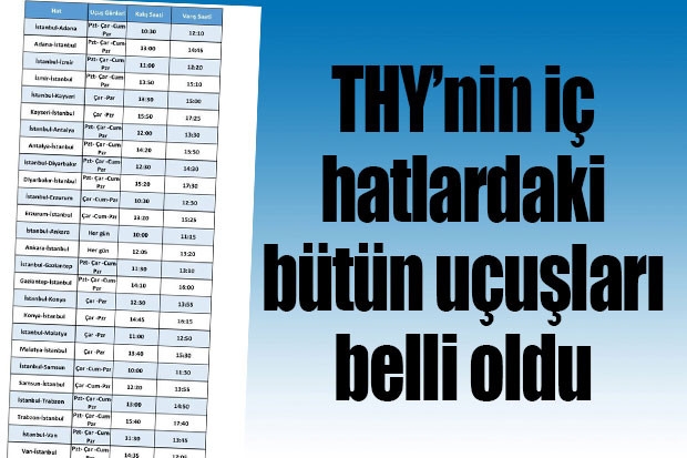 THY’nin iç hatlardaki bütün uçuşları belli oldu