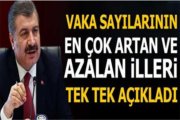 Bakan Koca vaka sayılarının en çok artan ve azalan illeri tek tek açıkladı