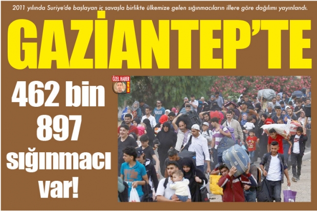 Gaziantep'te 462 bin 897 sığınmacı var!