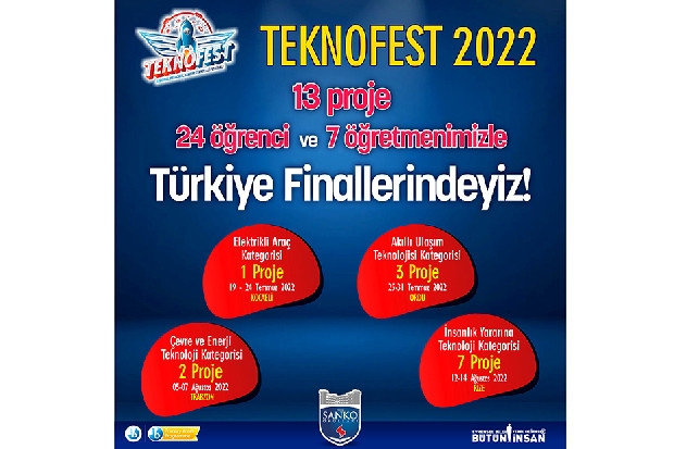 Sanko Okulları 13 projeyle Teknofest Finallerinde