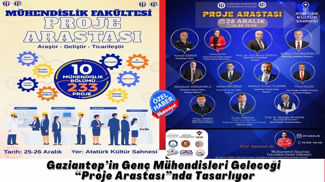 Gelecek Üreten Gençler Gaziantep’te Sanayiyle Buluşuyor