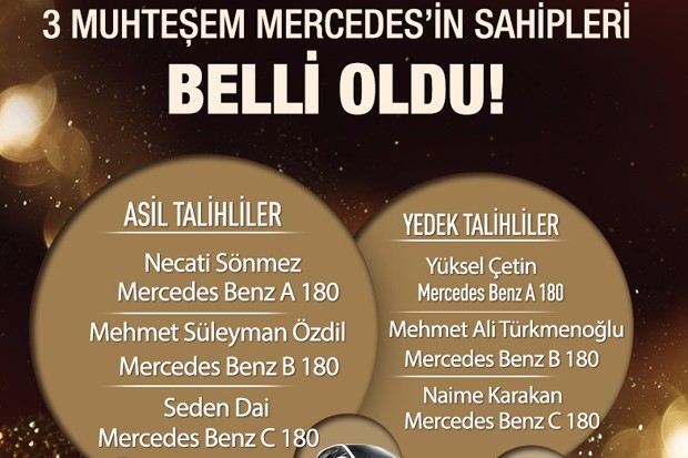 Sanko Park üç kişiyi Mercedes sahibi yaptı