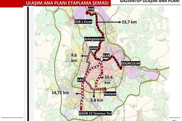 Gaziantep'in metro projesi onaylandı