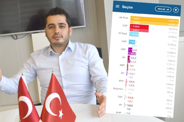 “DSP’yi hak ettiği yere taşıyacağız”