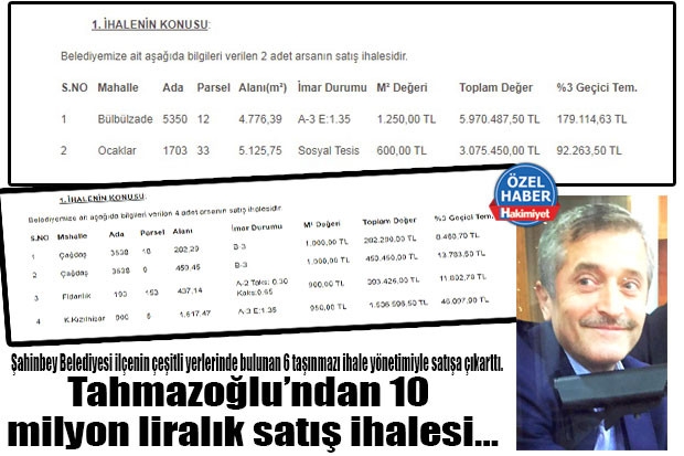 Tahmazoğlu’ndan 10 milyon liralık satış ihalesi