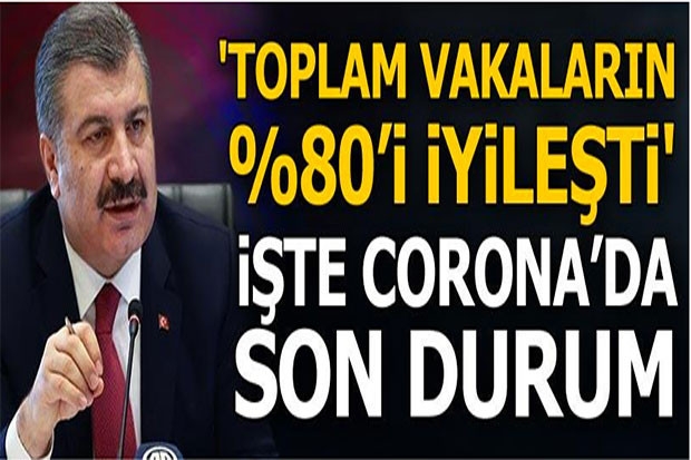 Sağlık Bakanı Koca: “Toplam vakaların yüzde 80’i iyileşti”