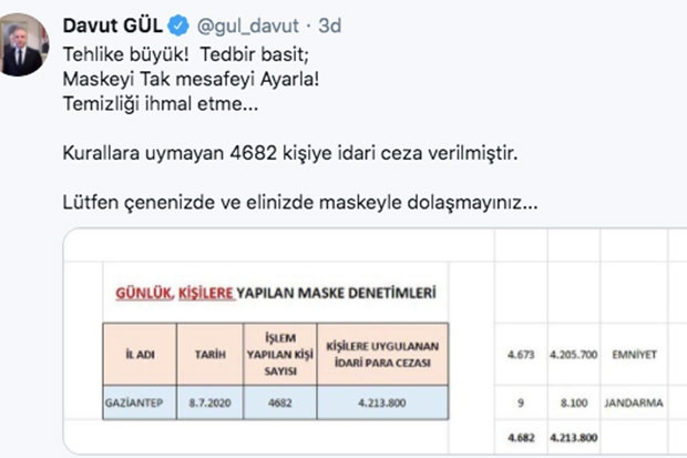 “Vaka artışı tehlikeli boyuta ulaşıyor”