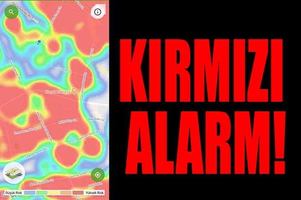 KIRMIZI ALARM!