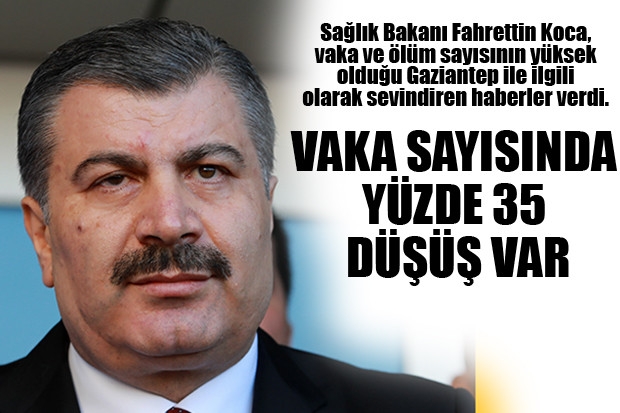 VAKA SAYISINDA YÜZDE 35 DÜŞÜŞ VAR