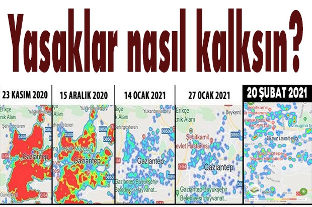 Yasaklar nasıl kalksın?