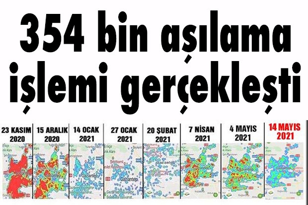 354 bin aşılama işlemi gerçekleşti