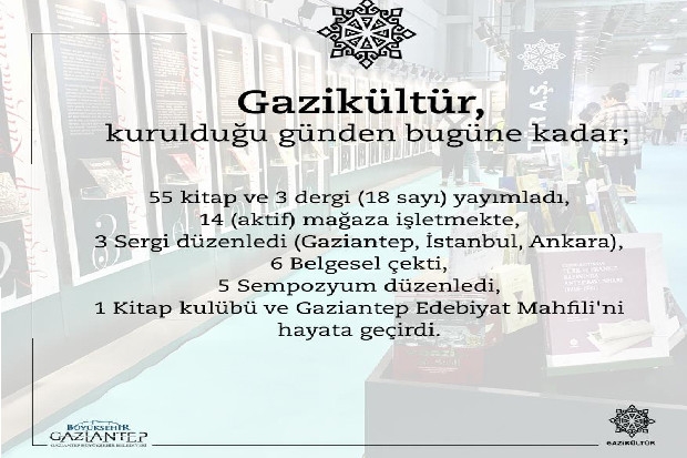 Gazikültür kurulduğu günden bugüne kadar