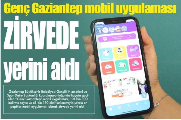 Genç Gaziantep mobil uygulaması zirvede yerini aldı