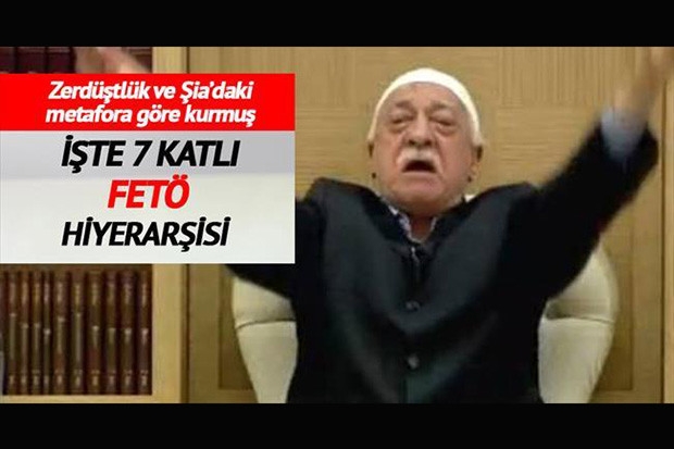 İşte 7 katlı FETÖ hiyerarşisi