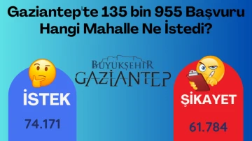 Gaziantep'te 135 Bin 955 Başvuru: Hangi Mahalle Ne İstedi?