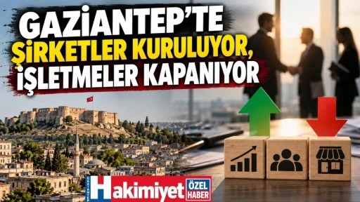 Gaziantep&rsquo;te Şirketler Kuruluyor, İşletmeler Kapanıyor