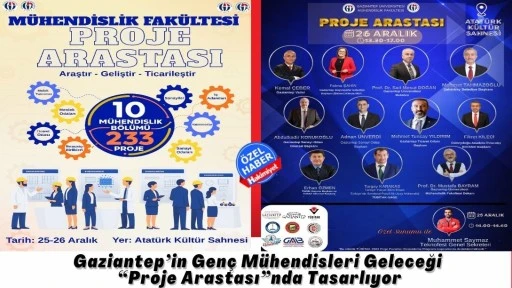 Gelecek &Uuml;reten Gen&ccedil;ler Gaziantep&rsquo;te Sanayiyle Buluşuyor