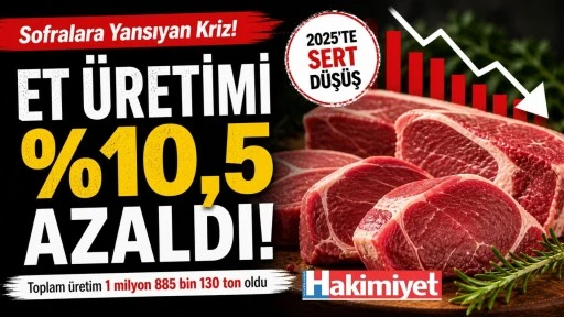 Sofralara Yansıyan Kriz! Et &Uuml;retimi %10,5 Azaldı