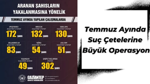Temmuz Ayında Suç Çetelerine Büyük Operasyon