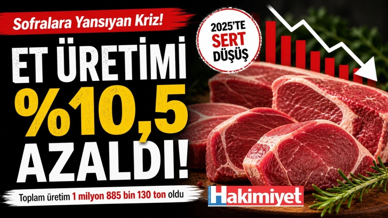 Sofralara Yansıyan Kriz! Et Üretimi %10,5 Azaldı